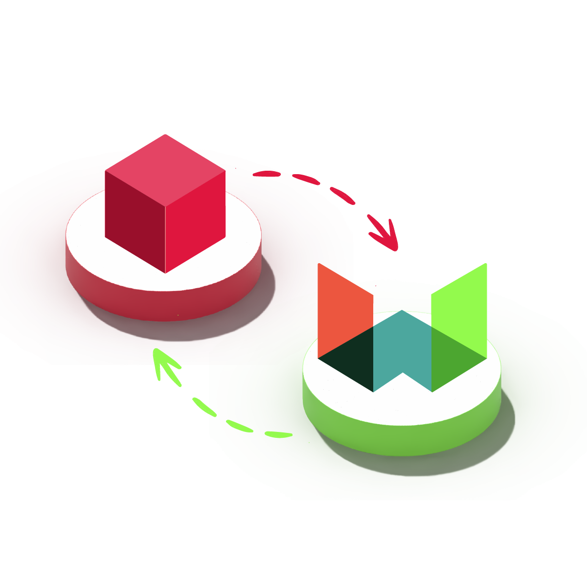 Website World integration