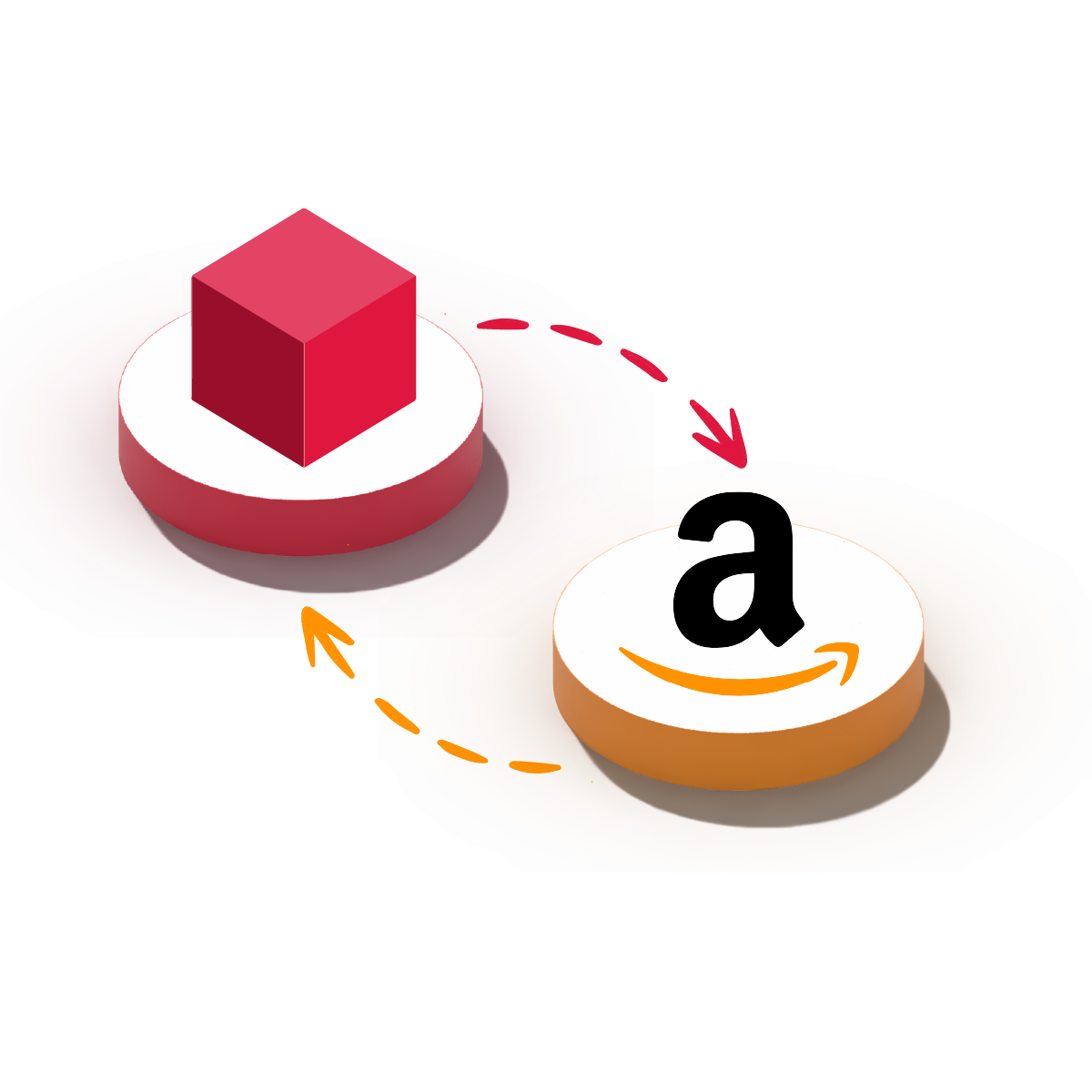 Amazon integration