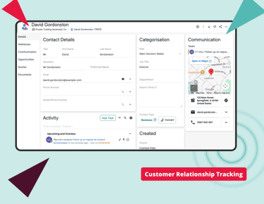 Unleashed Sales Growth module screenshot showing the Customer Relationship Tracking dashboard