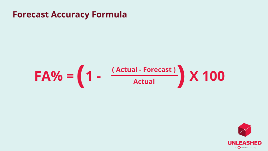forecast accuracy formula