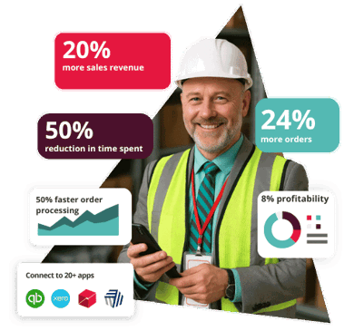 Operations Manager Hero Visual