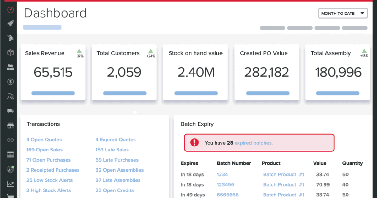 Inventory Management Software Pricing | Unleashed