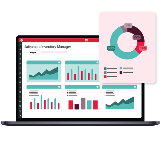 Reordering inventory dashboard