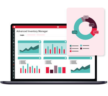 Reordering inventory dashboard