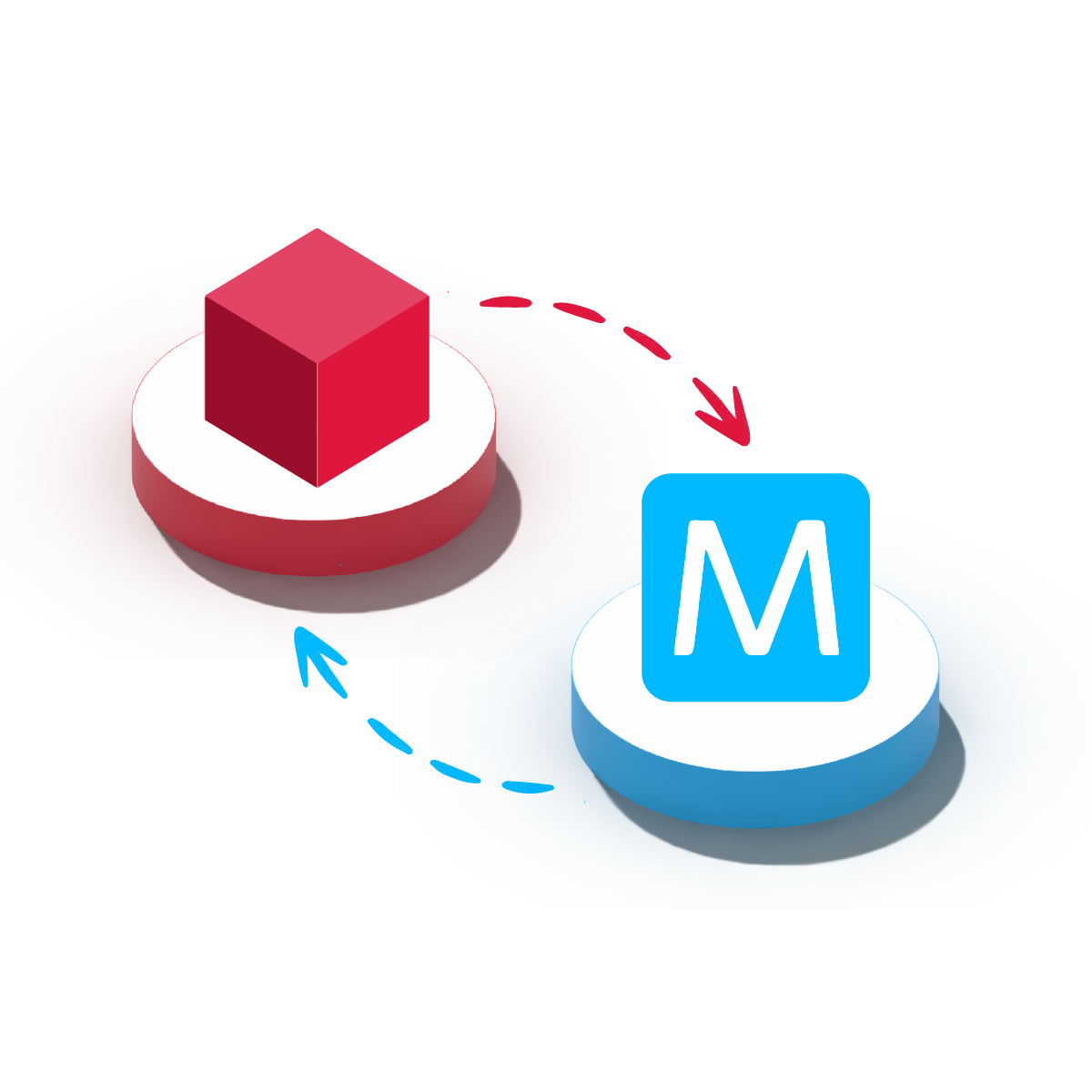 Maropost integration