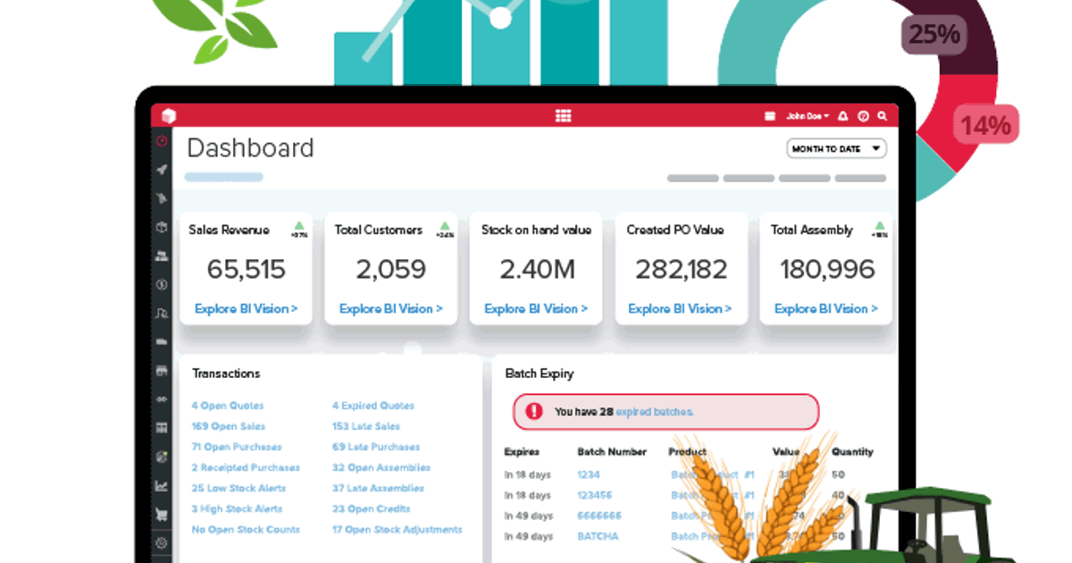 Farm Inventory Management Software | Unleashed