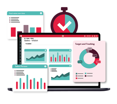 Business Intelligence Vision