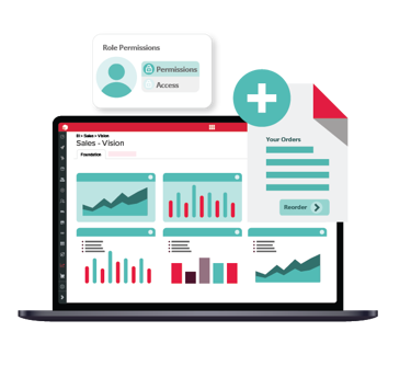 The Business Intelligence tool for Unleashed