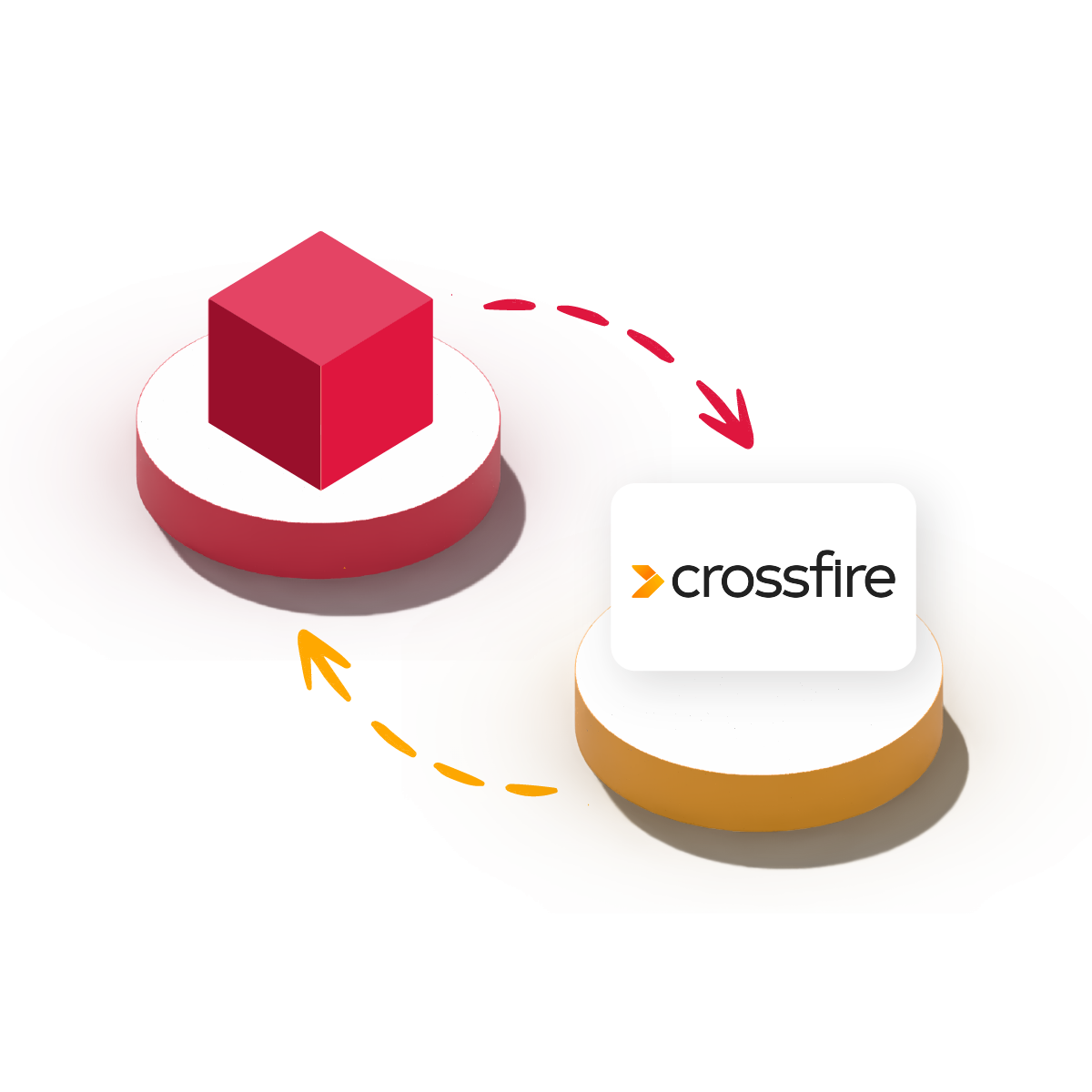 Crossfire integration