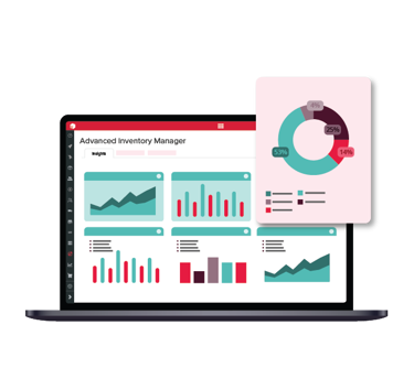 inventory forecast dashboard