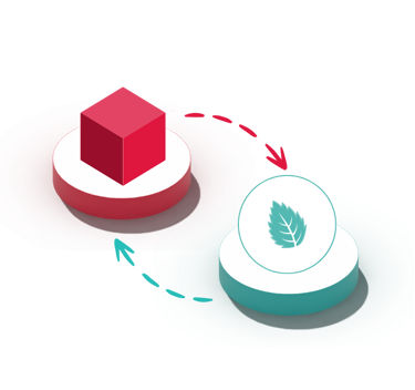 Unleashed And Mintsoft Integration