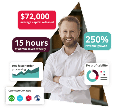 accountant hero image with stats about unleashed's ROI