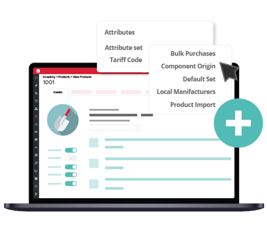 attributes easy identification