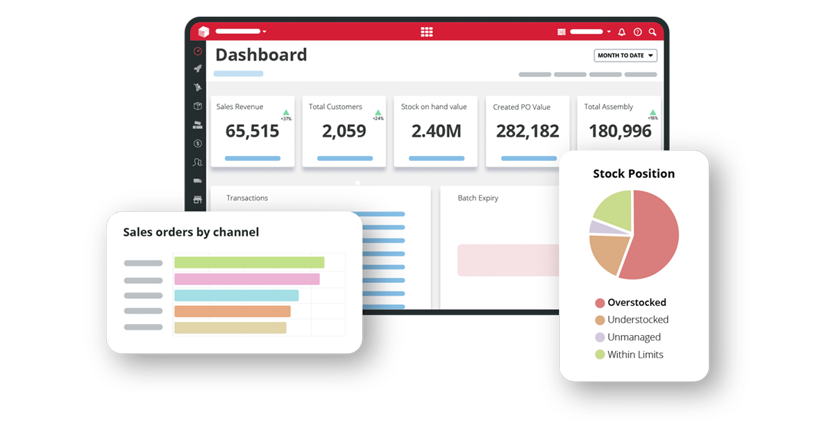 Stock & Inventory Management Software - Try for FREE | Unleashed