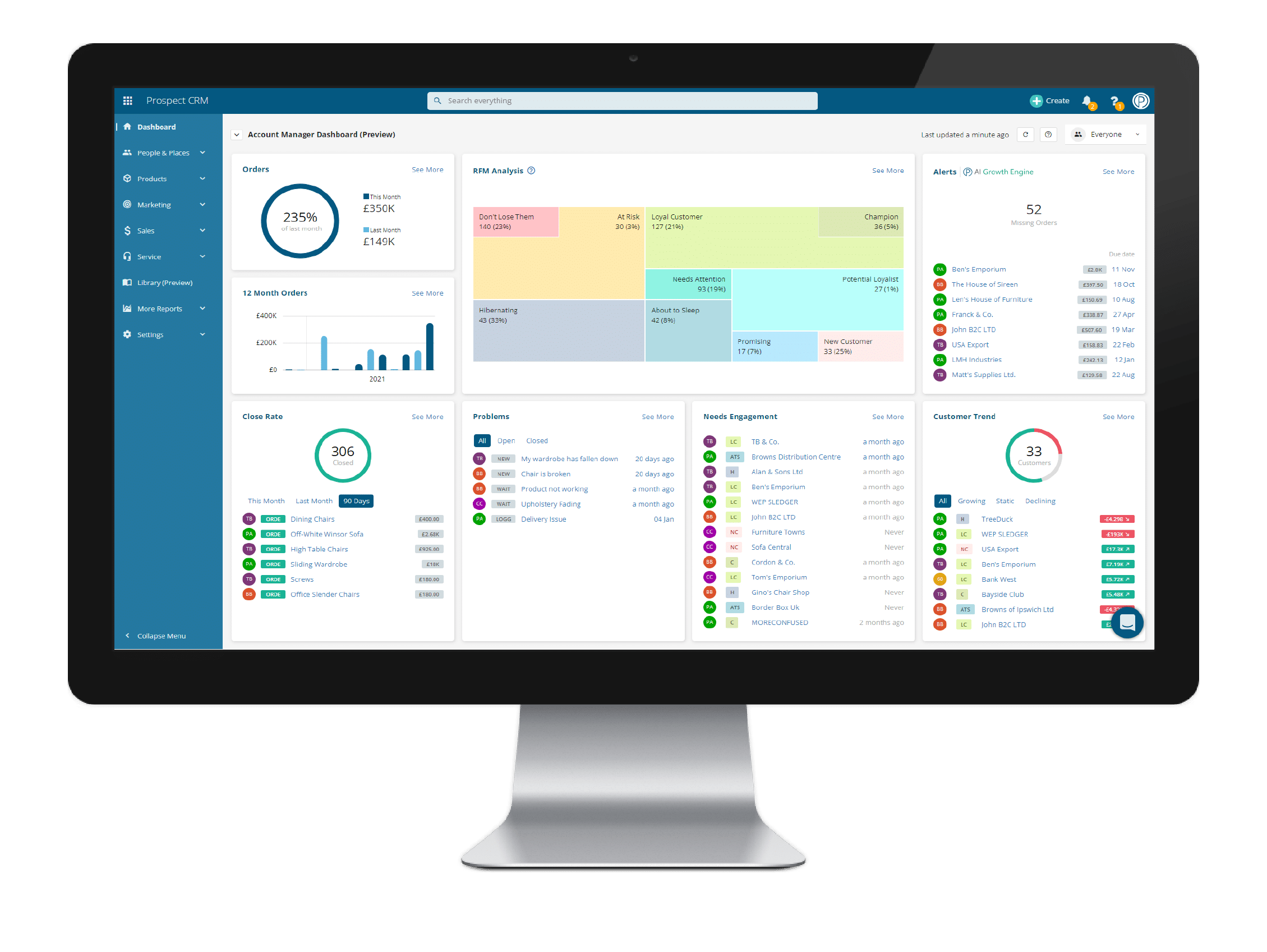crm in software