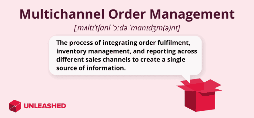 multichannel order management definition