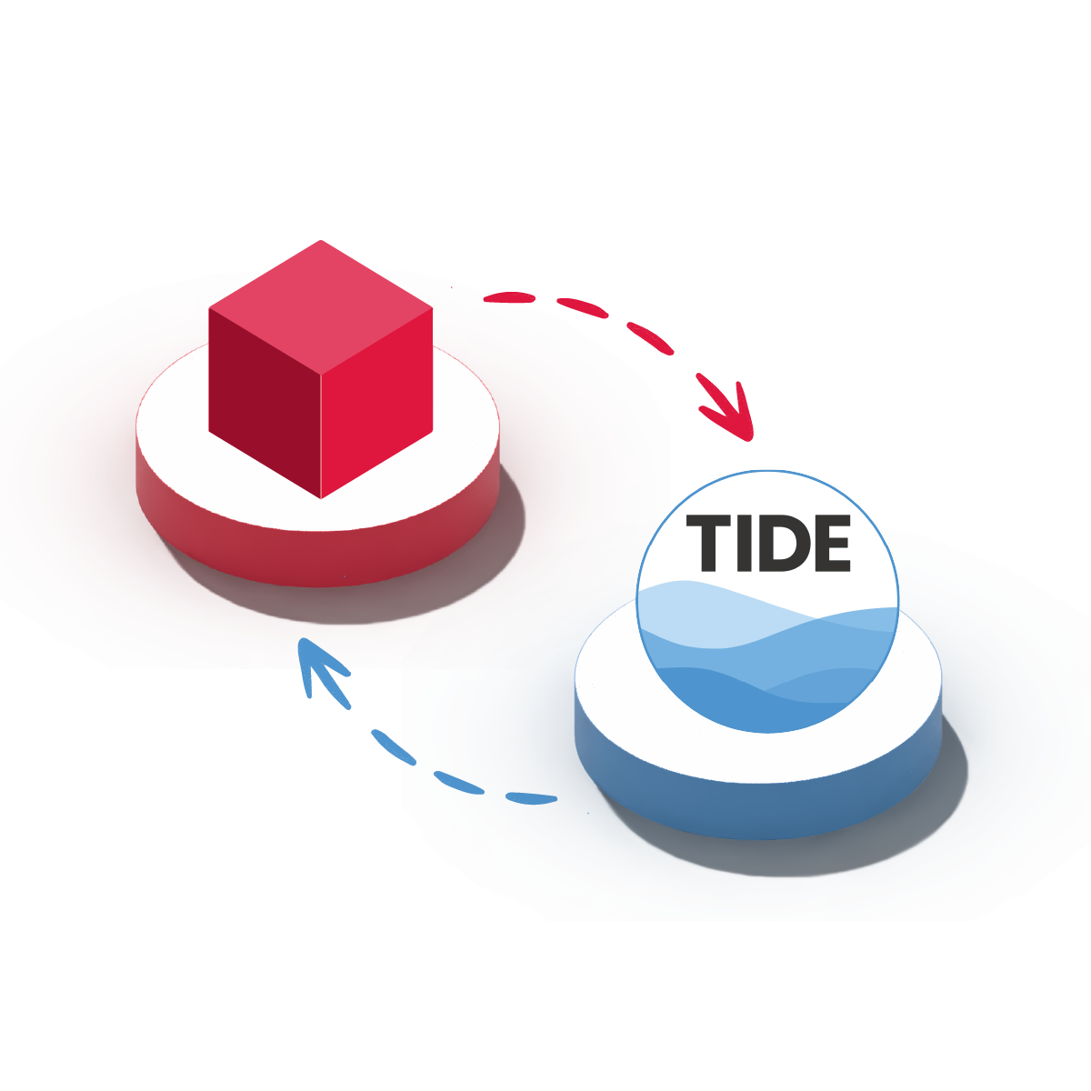 Tide integration