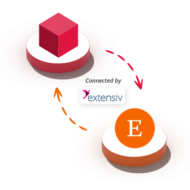 unleashed and etsy logos