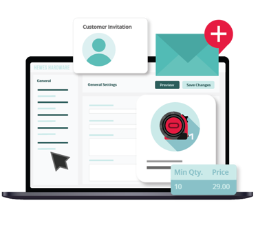  B2B ecommerce software