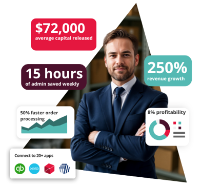 Inventory Software For Ceo 596X461 Hero Image