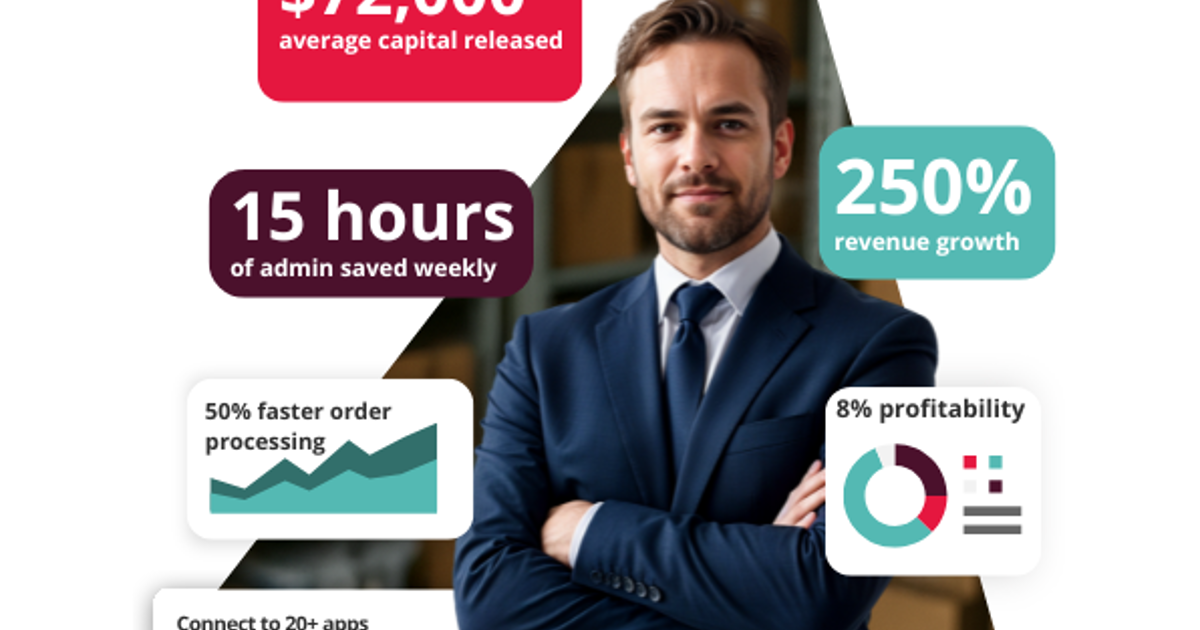 Tracker Ceo Inventory Software for CEOs & Founders | Unleashed