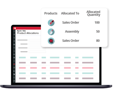Stock reporting dashboard
