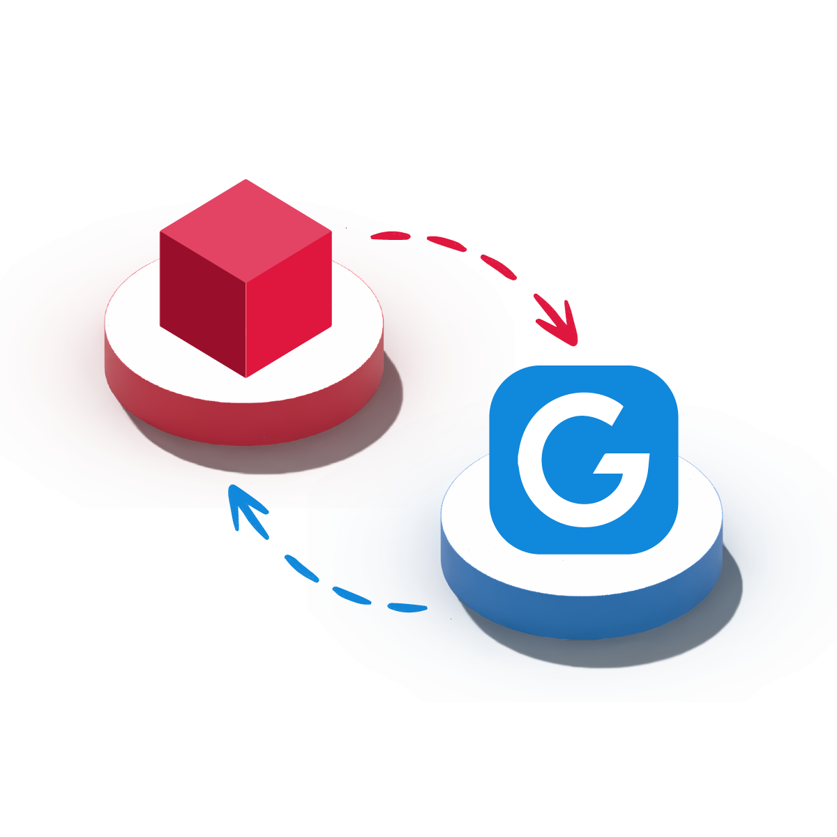 GeoService integration