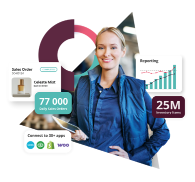 Stock & Inventory Management Software - Try for FREE | Unleashed