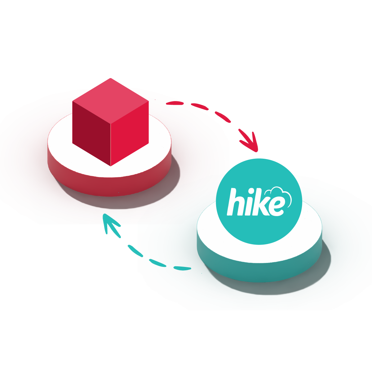 Hike integration