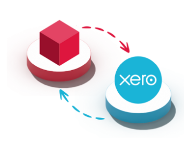 xero and unleashed integration